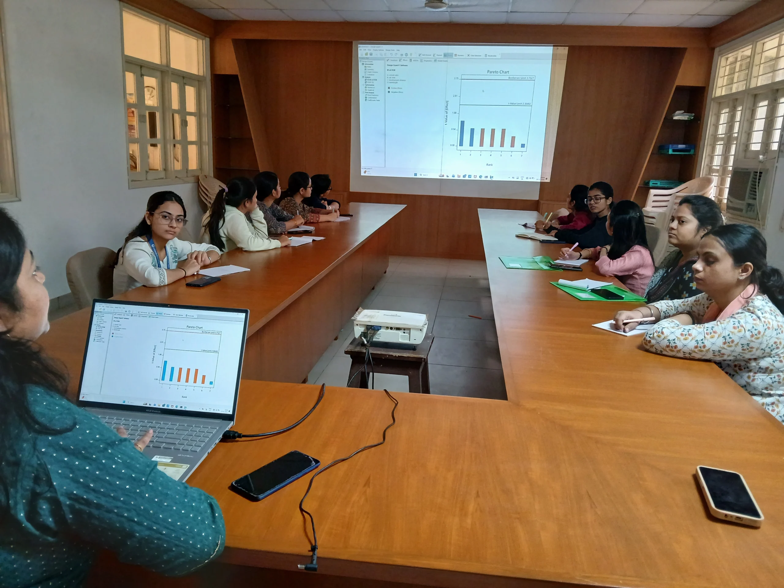 Indukaka Ipcowala College of Pharmacy (IICP)(CVM University)